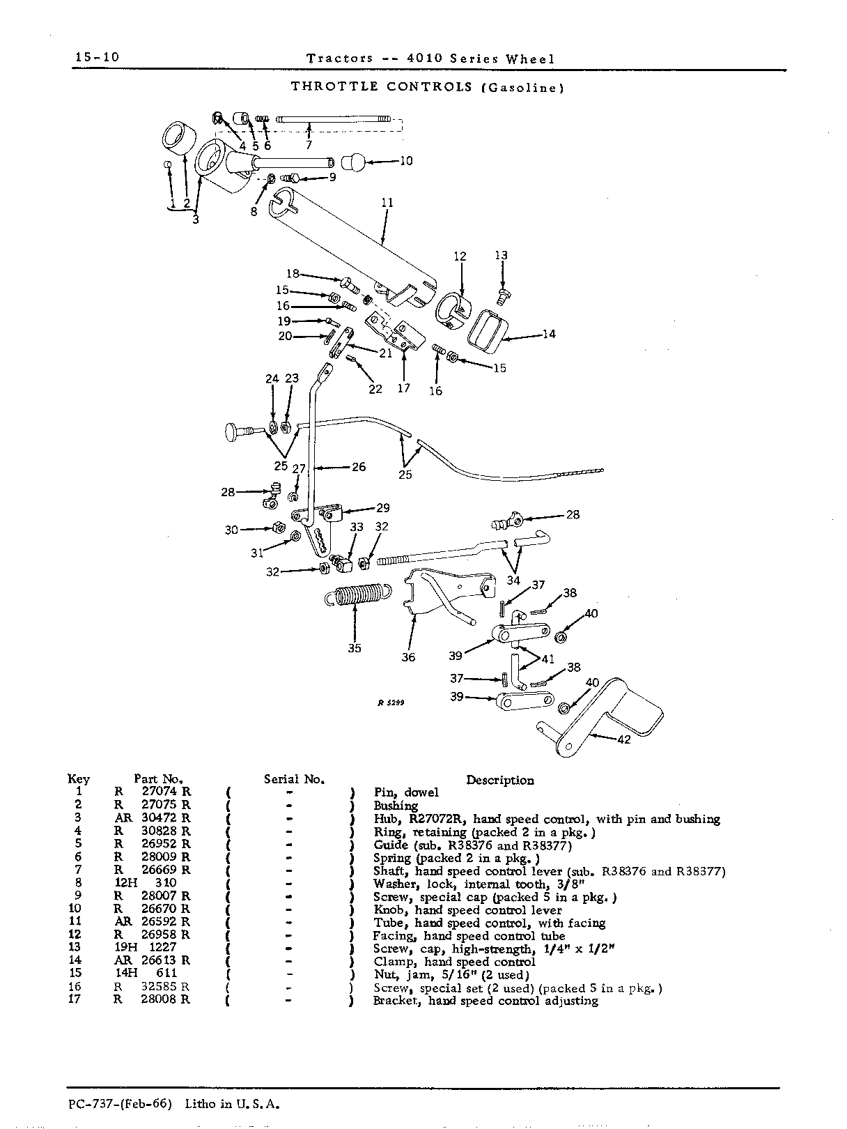Cable, choke (gasoline)