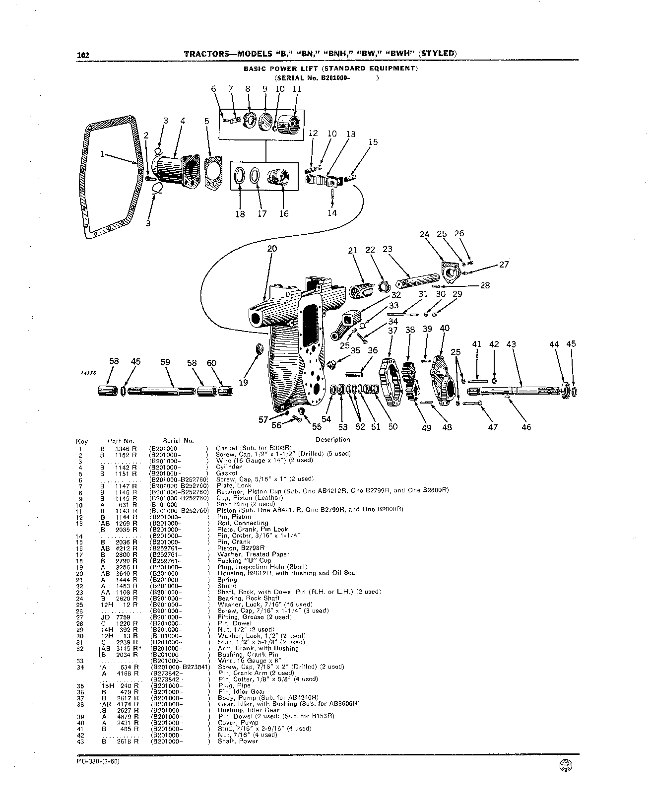 Power Lift, Basic (Continued)
