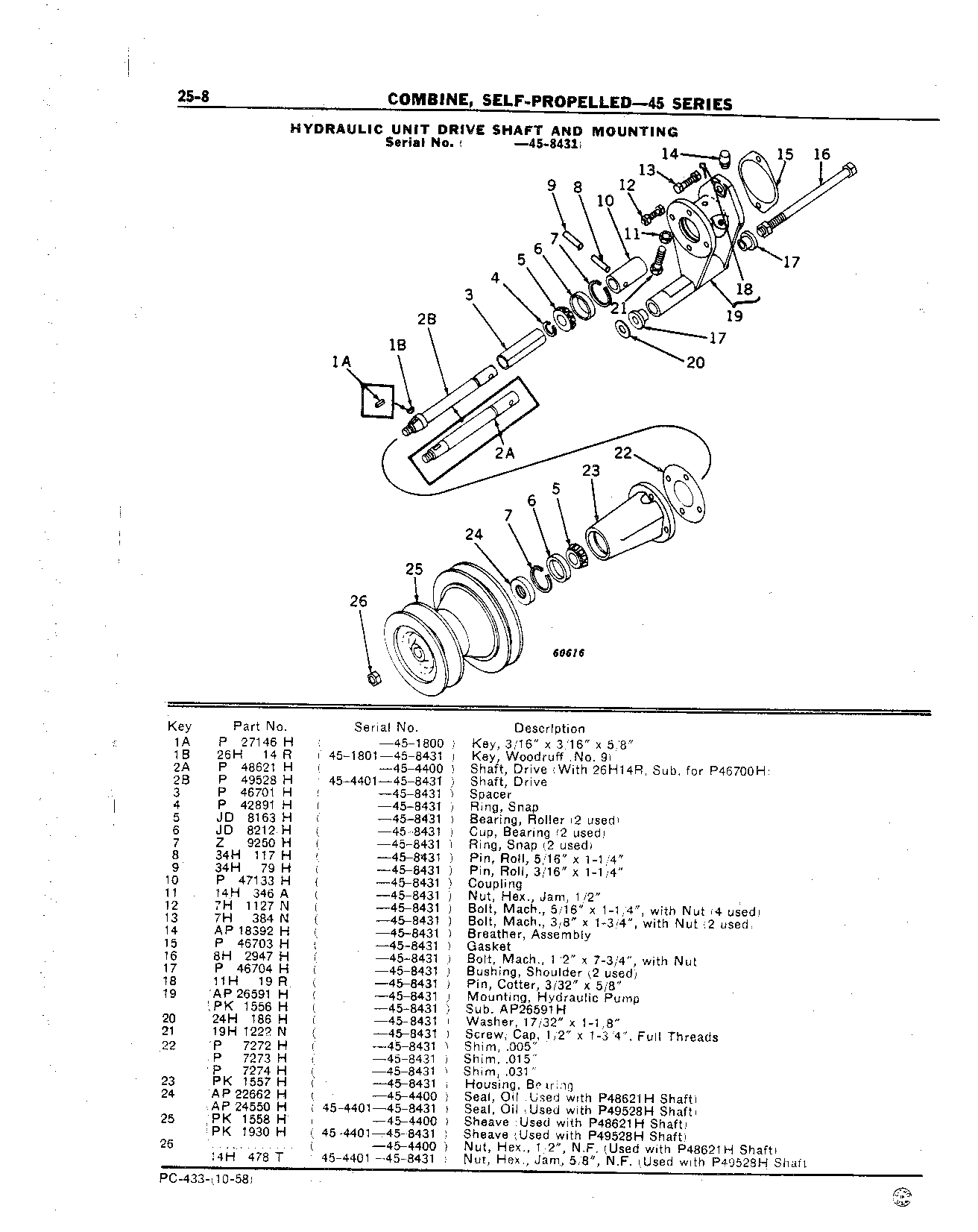 Hydraulic Unit Drive Shaft