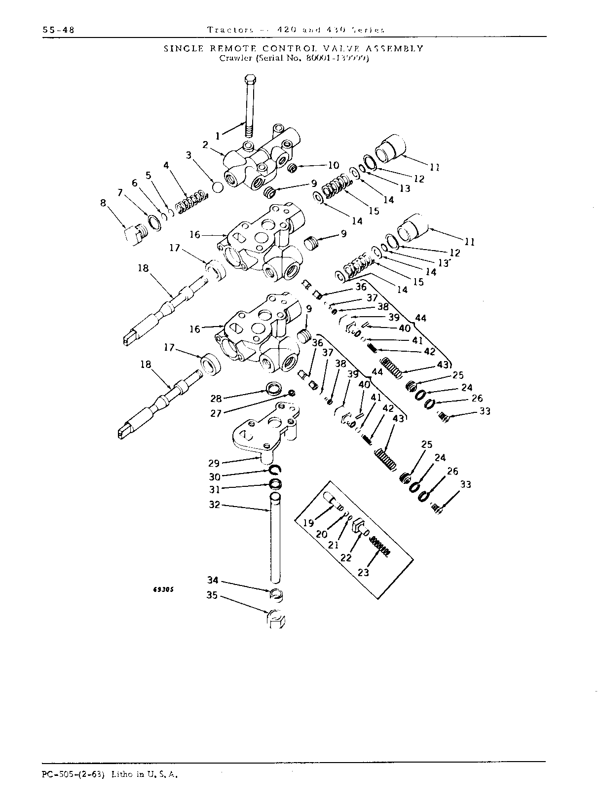 Remote control valve, single (C) (80001 - 139999)