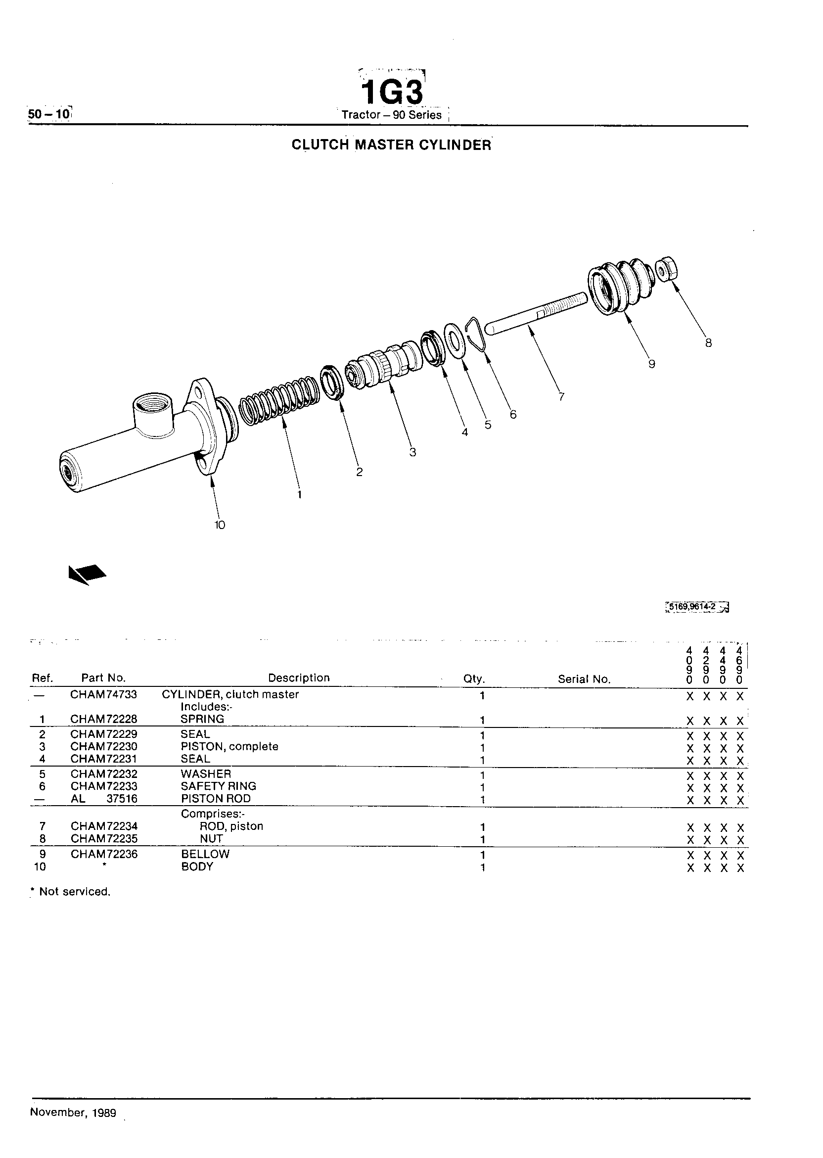 Power Train Clutch Master Cylinder