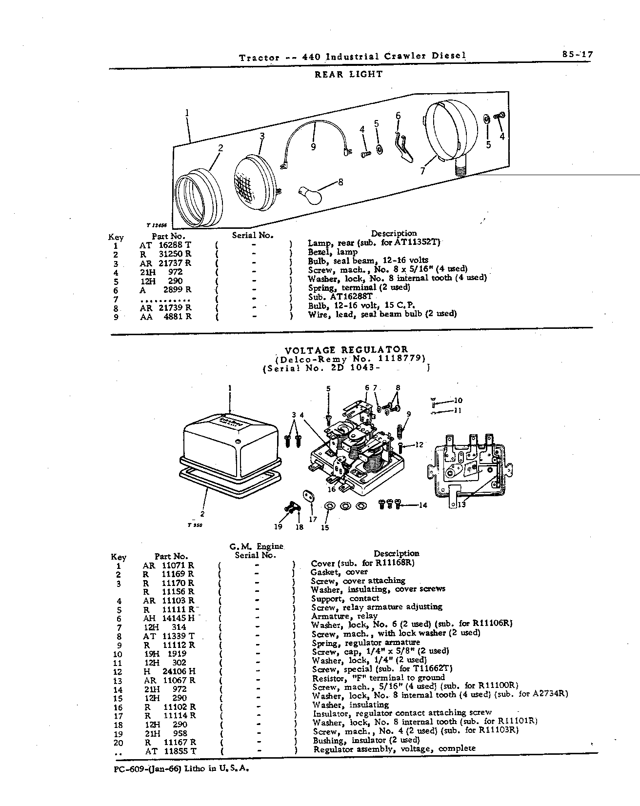 Electrical Equipment (Continued)