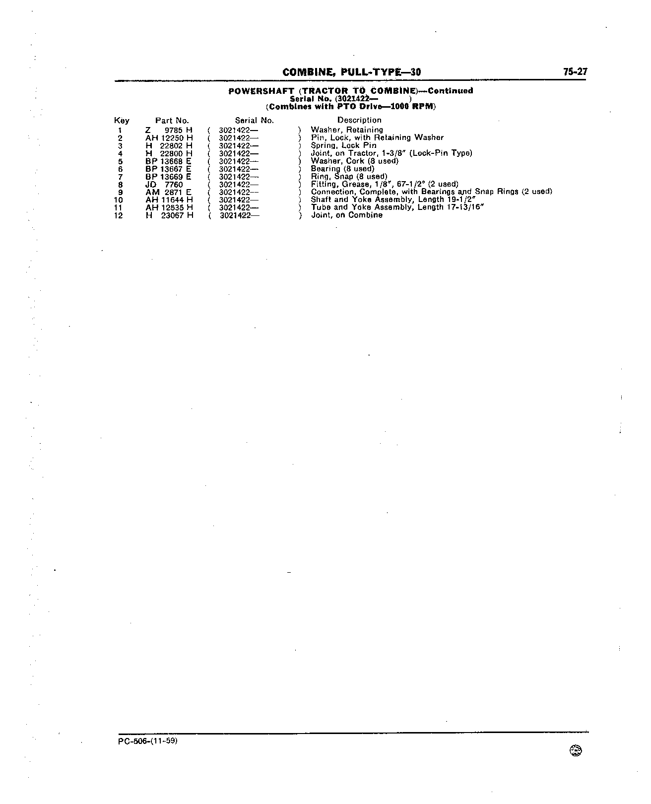 Shields Over Tubular Shaft (Tractor to Powershaft) (Continued)