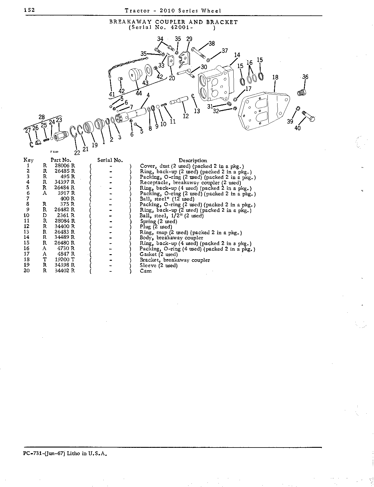 By-pass, remote control cylinder (Continued)