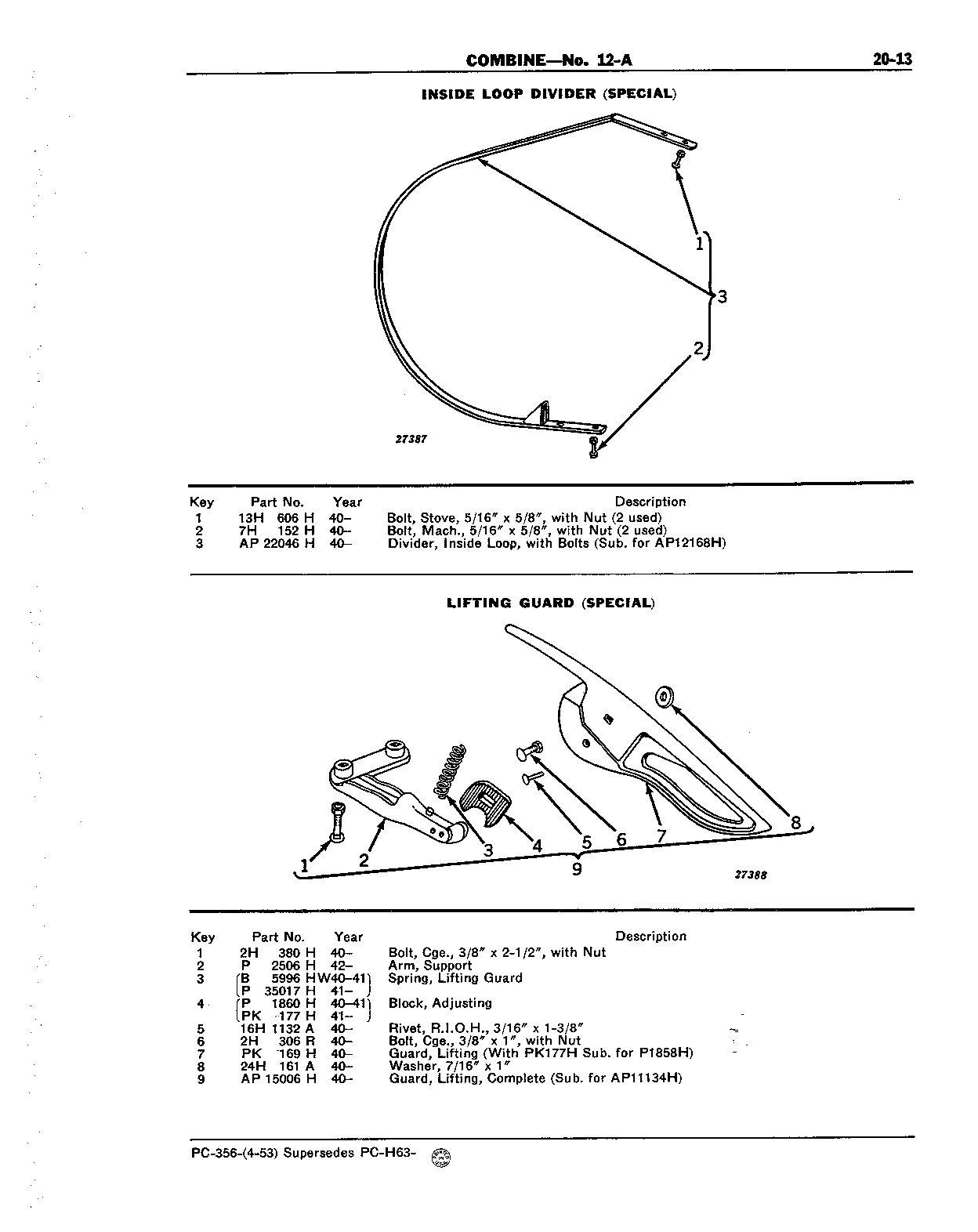 Section 20-Platform, Sickle, Feeder, Canvas, and Dividers (Continued)