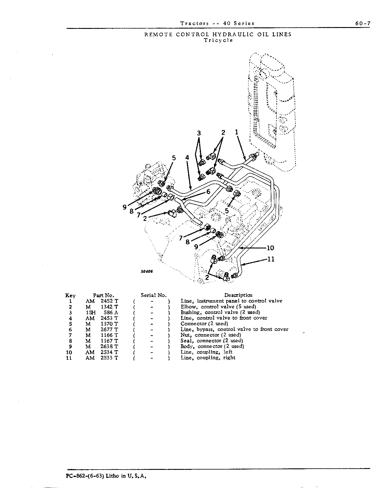 Oil lines, remote control (T)