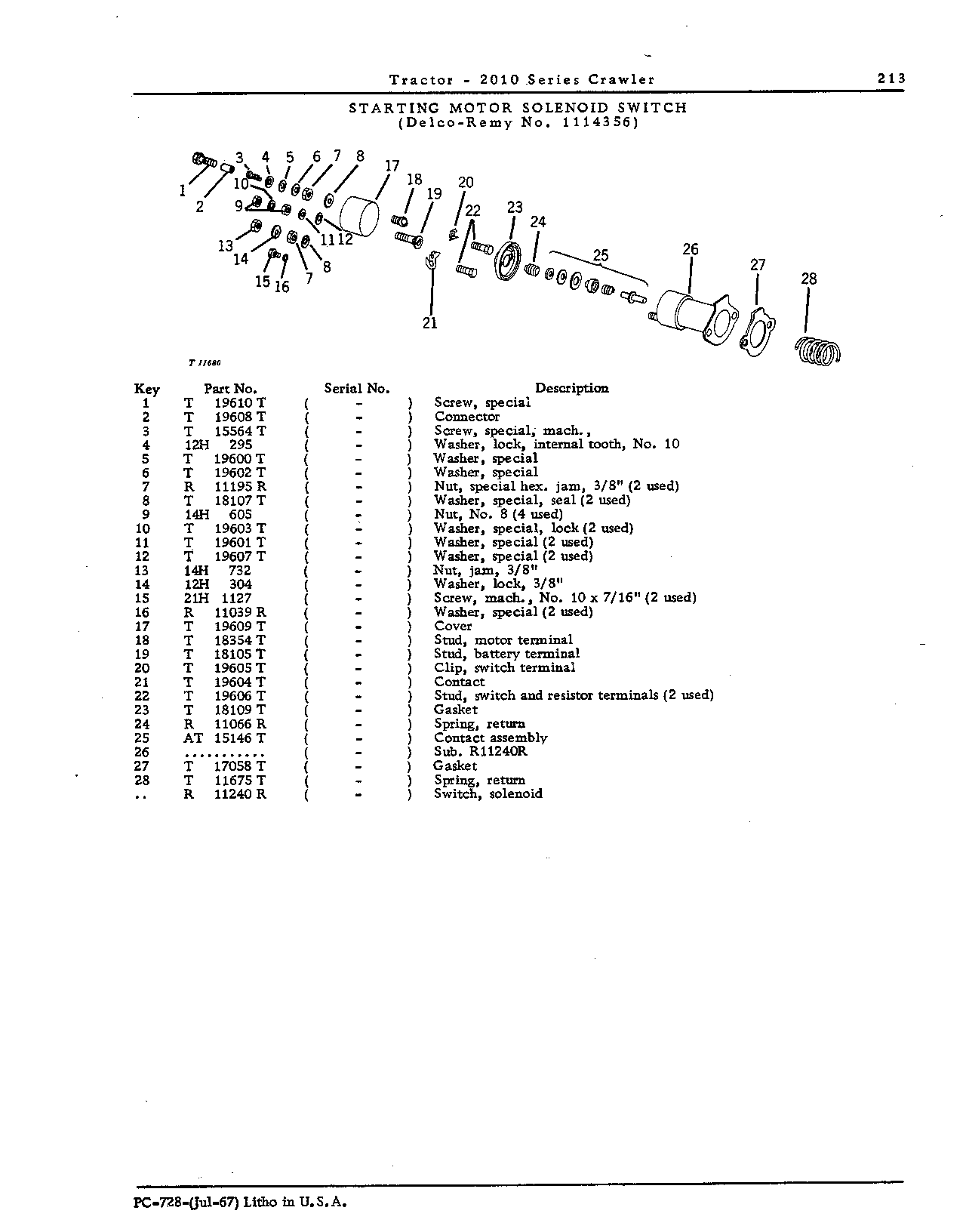 Switch solenoid