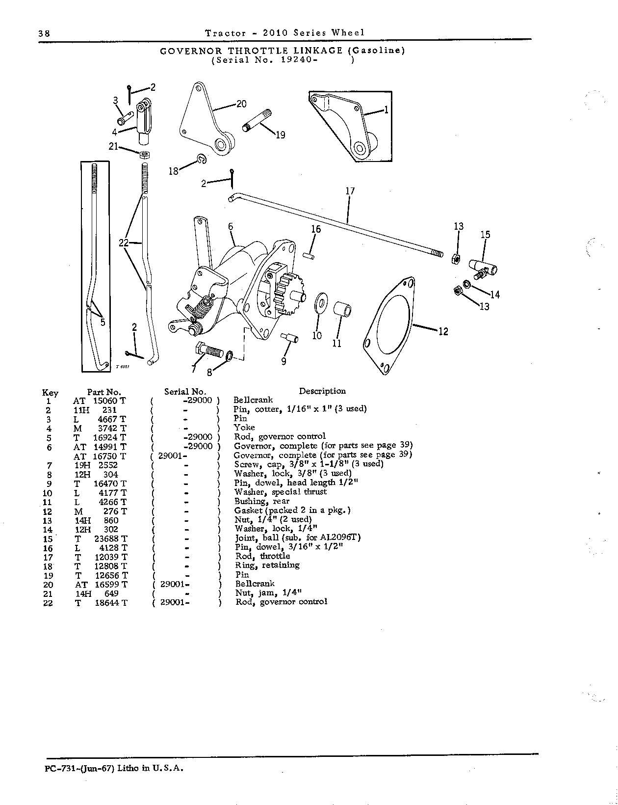 Governor assembly (Continued)