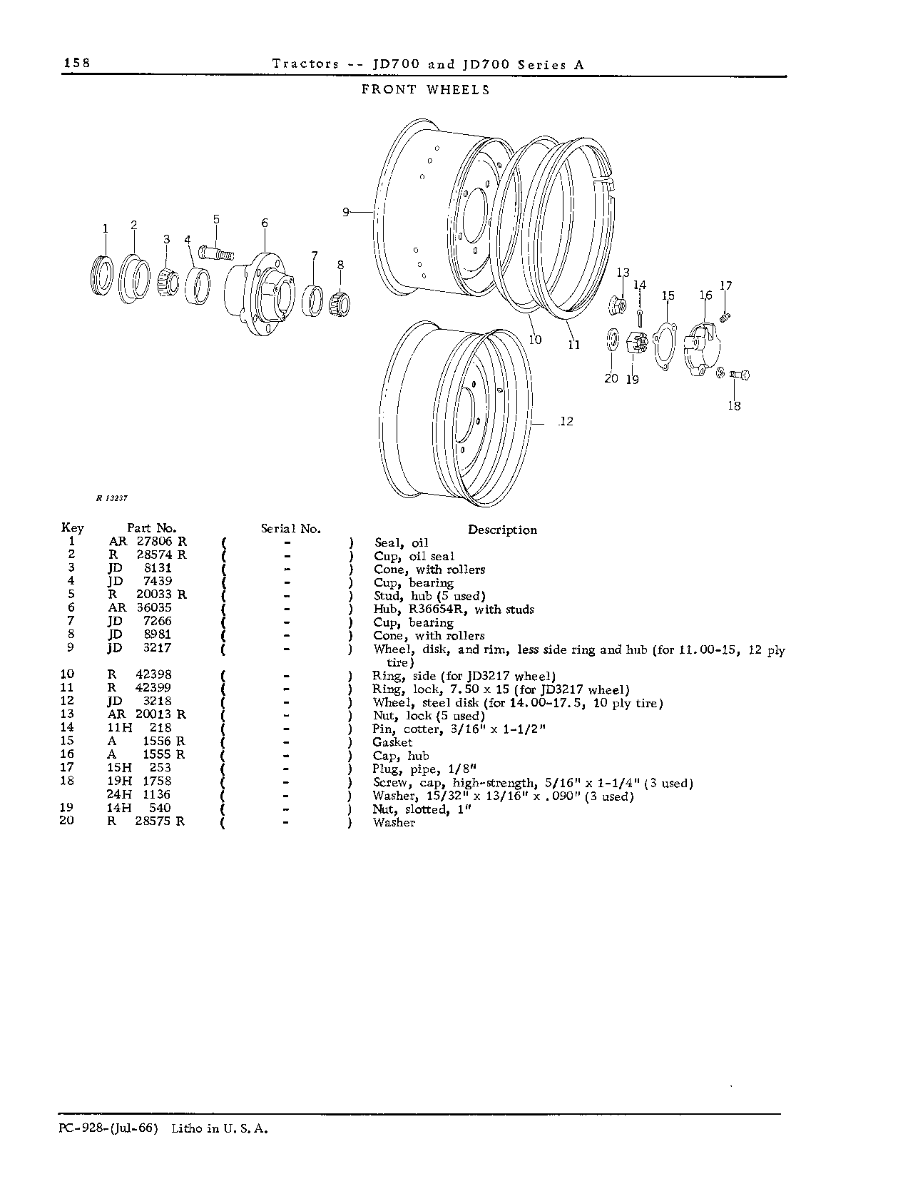 Rear Wheels