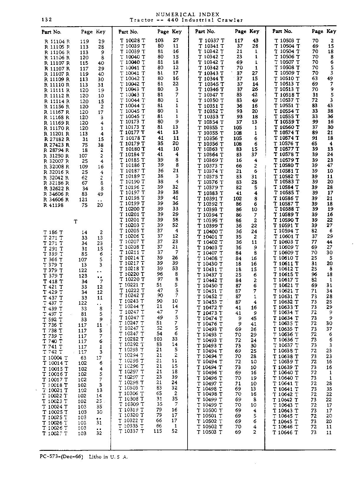 Gasket Sets (Continued)
