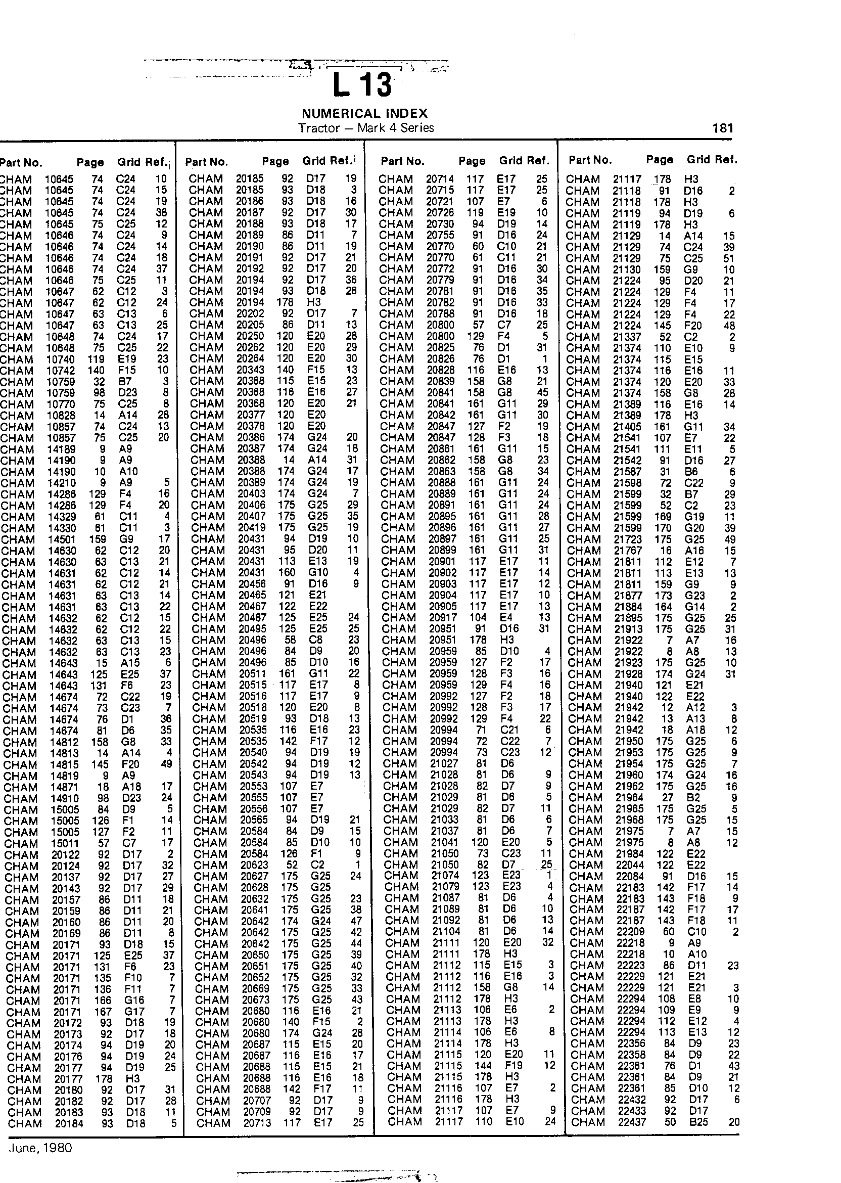 Numerical Index (Continued)