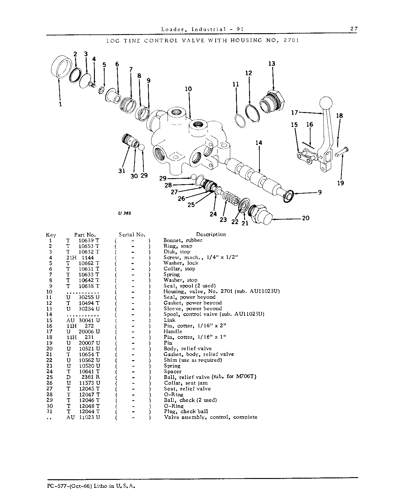Log Tine Control Valve with Housing No. 2701