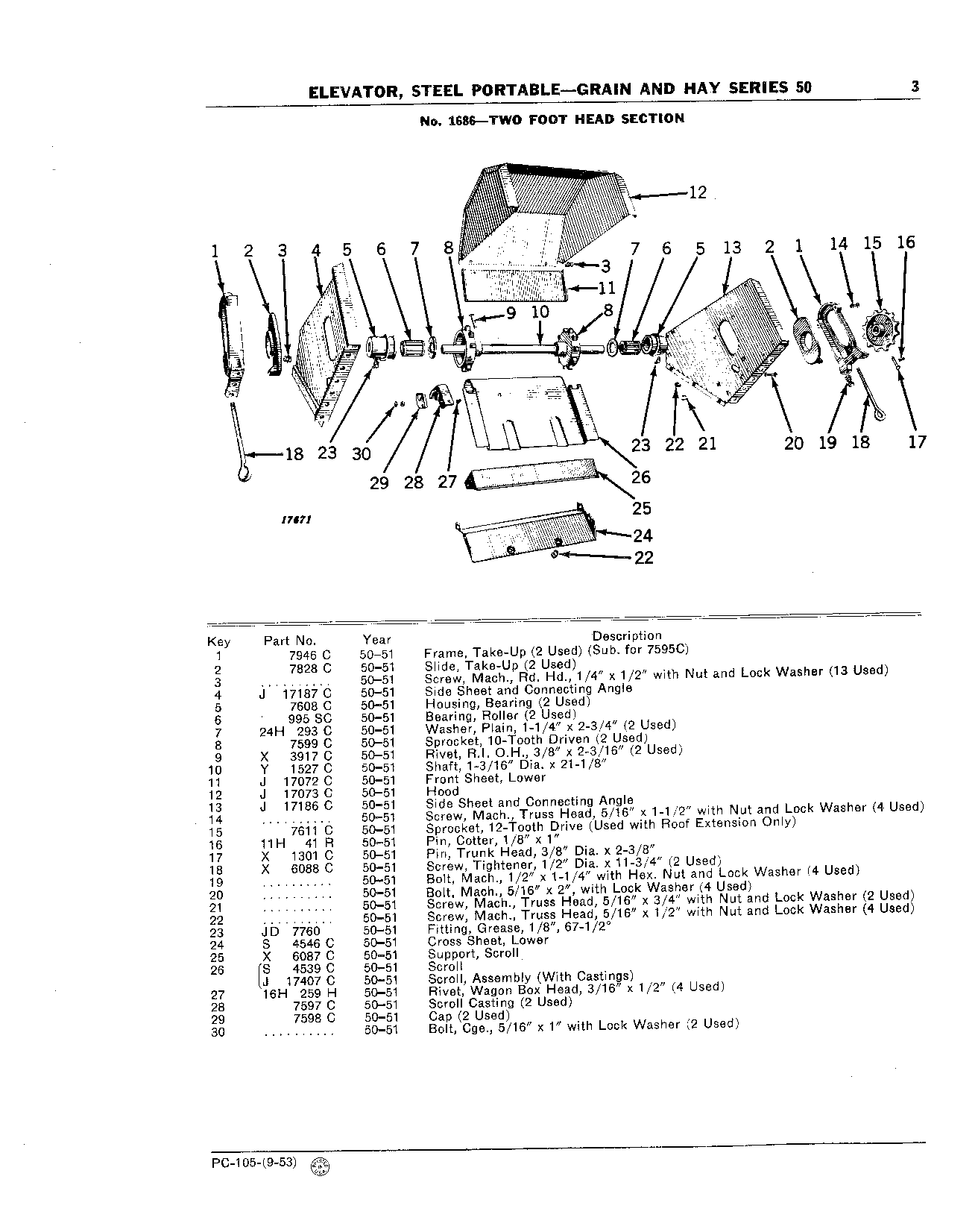 Section, Head