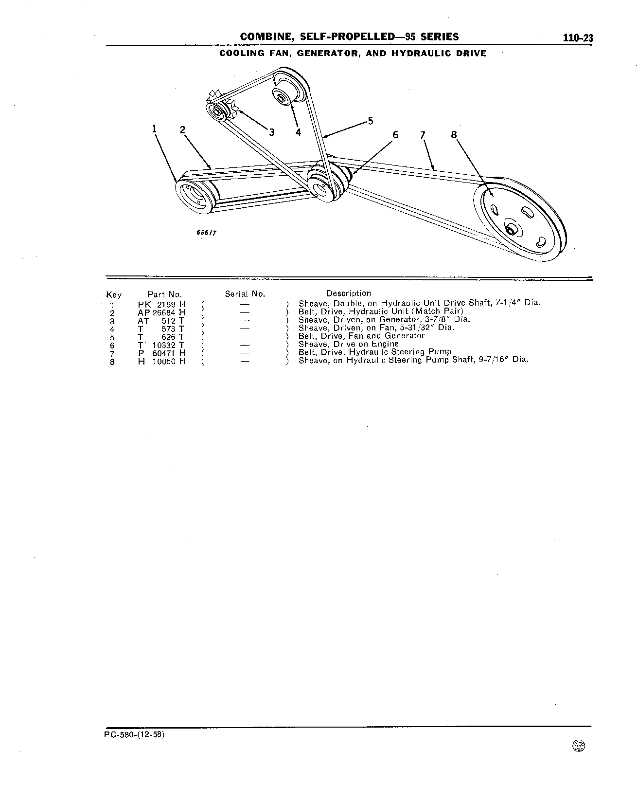 Drive Belts, Chains, and Tighteners (Continued)