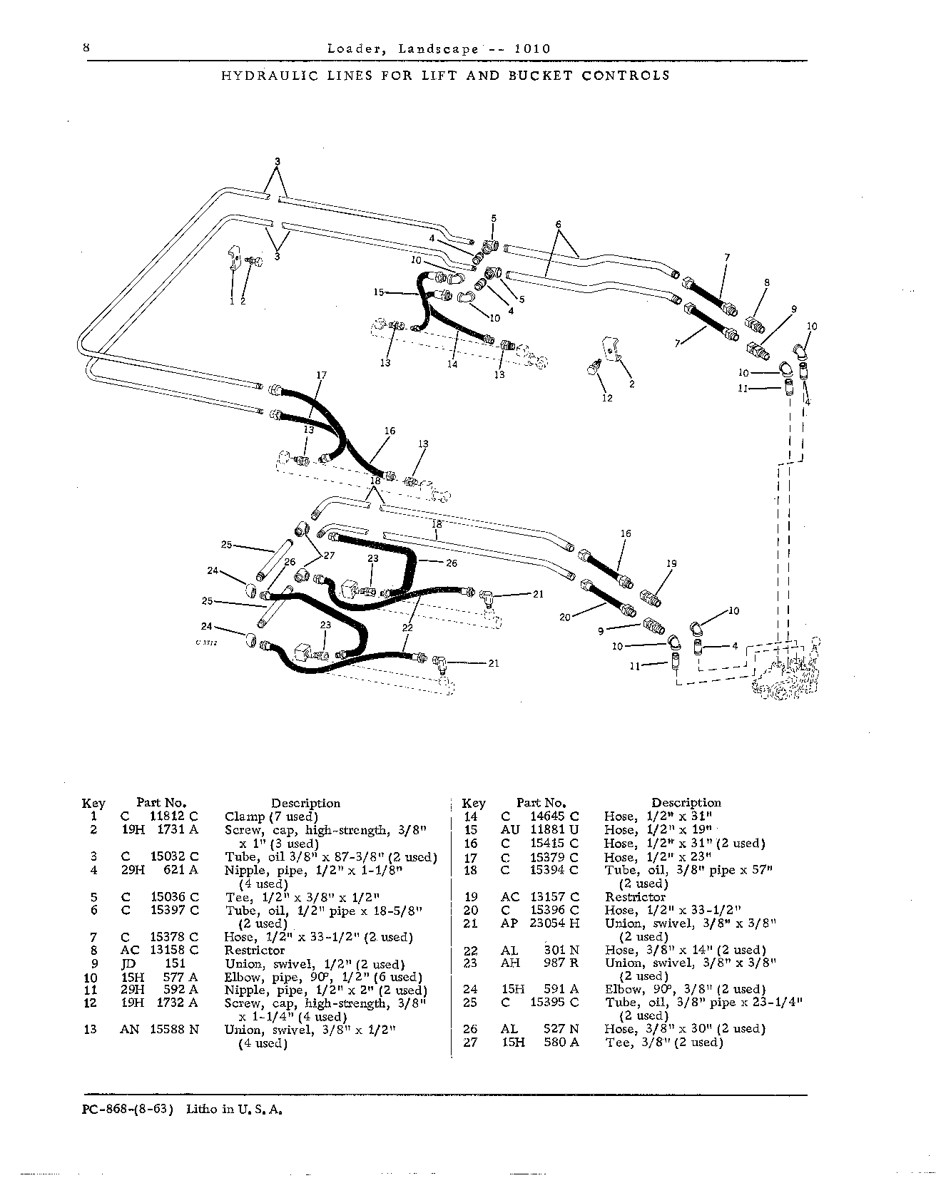 LINES, HYDRAULIC Lift and Bucket Controls
