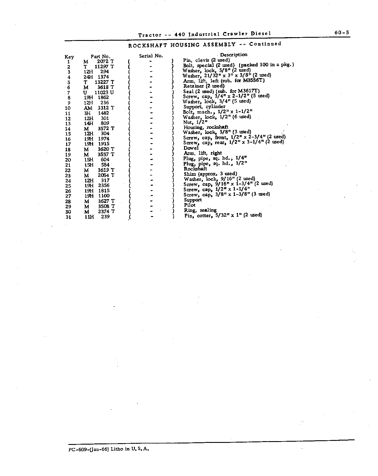 Three-Point Hitch (Continued)