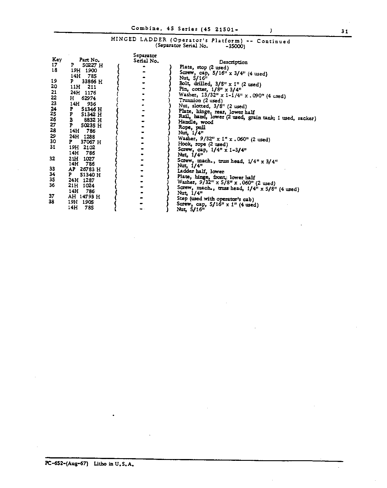 Operator's Platform Ladder and Controls (Continued)