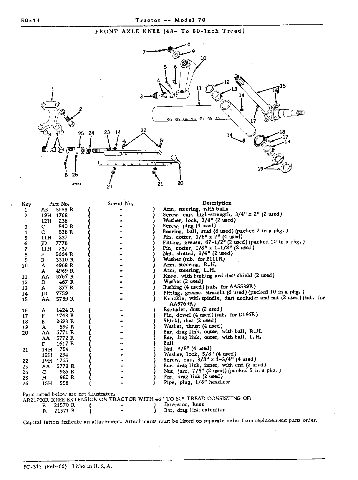Section 50-Steering Mechanism, Front End Equipment and Rear Wheels (Continued)