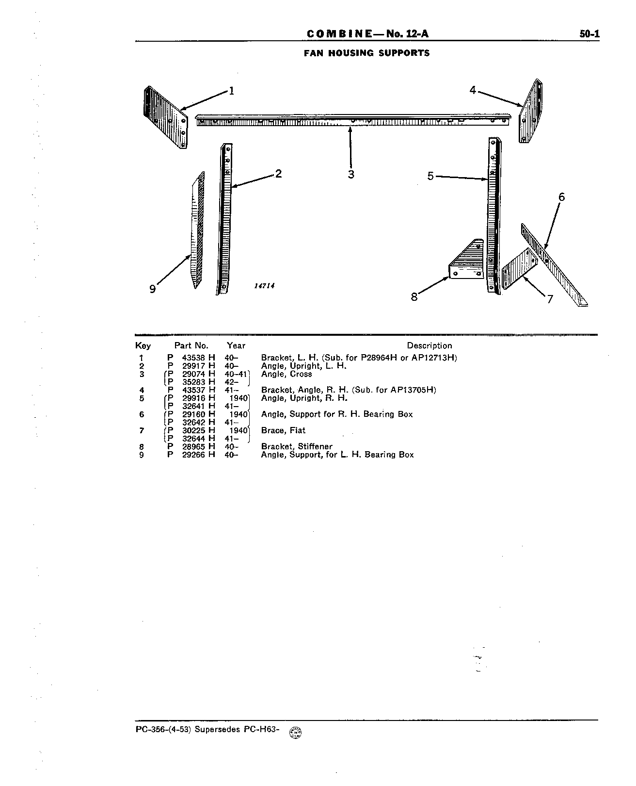 Section 50-Fan and Fan Housing