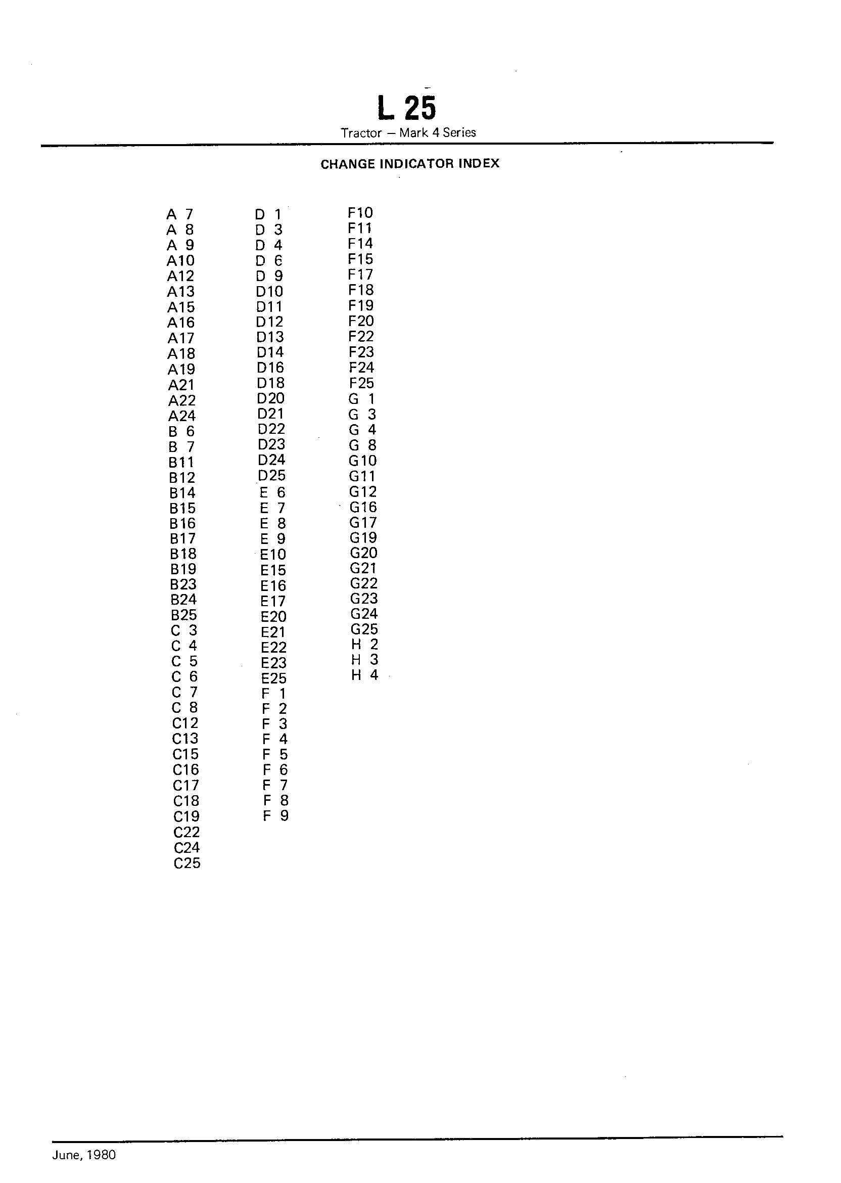 Numerical Index (Continued)