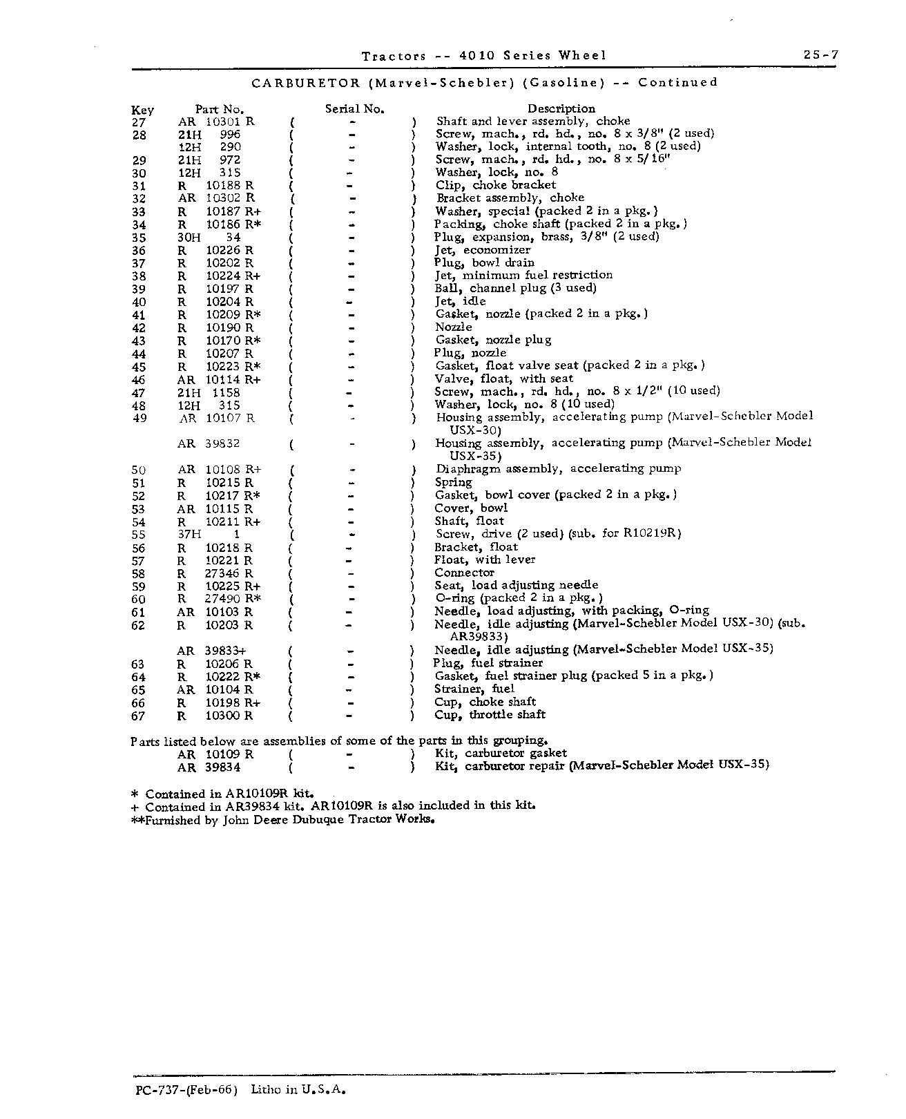 Carburetor (Continued)