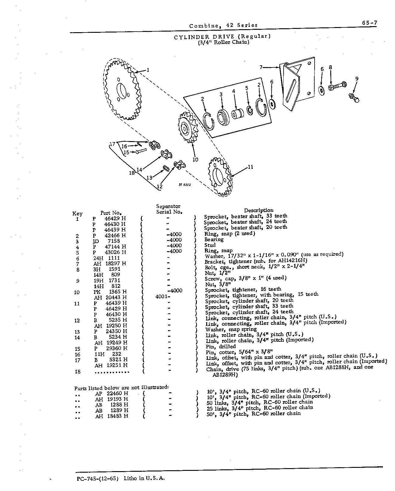 Drives for: Cylinder