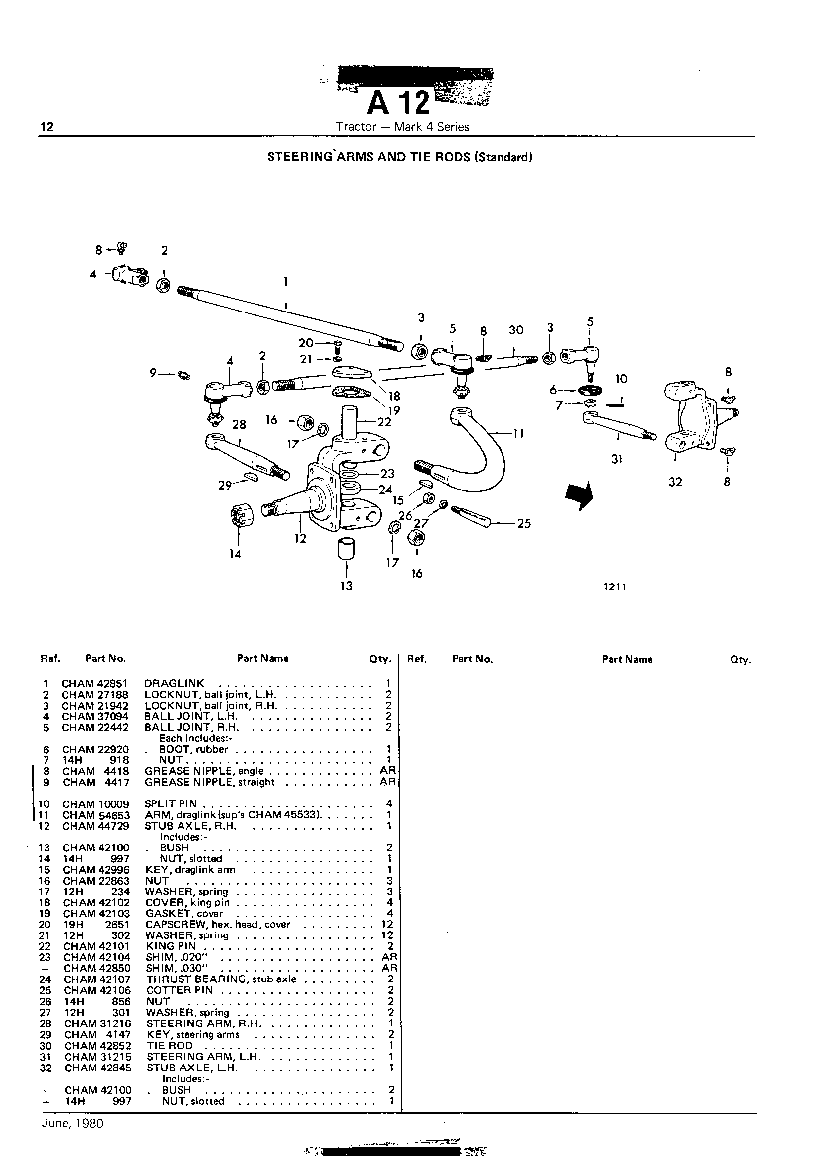 Steering Arms and Tie Rods