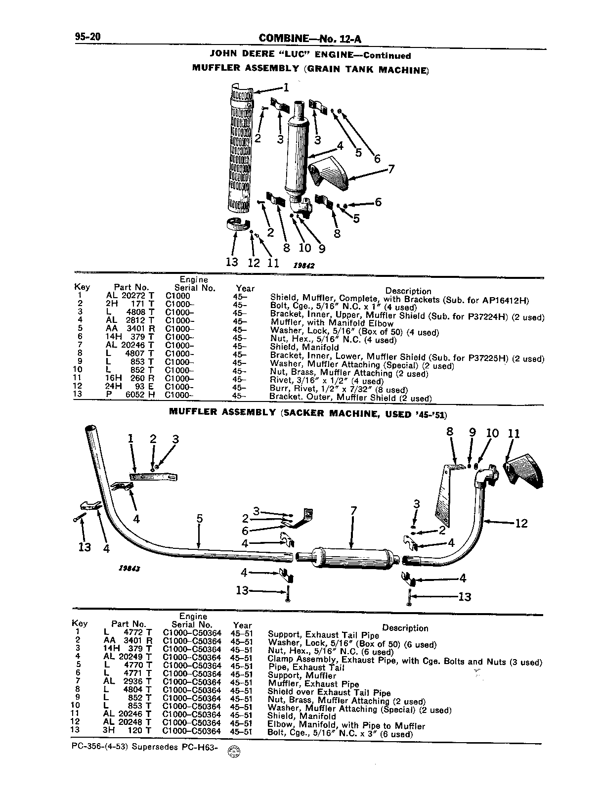 Section 95-John Deere "LUC" Engine (Continued)