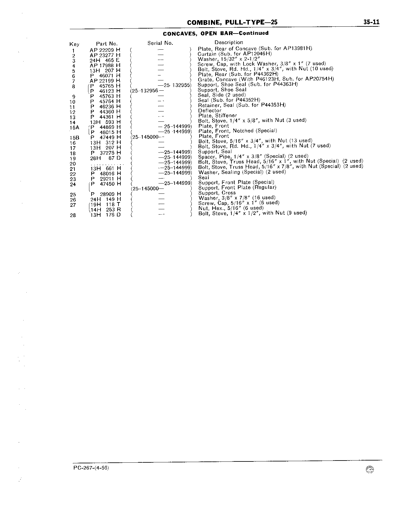 Concave, Open-Bar (Continued)