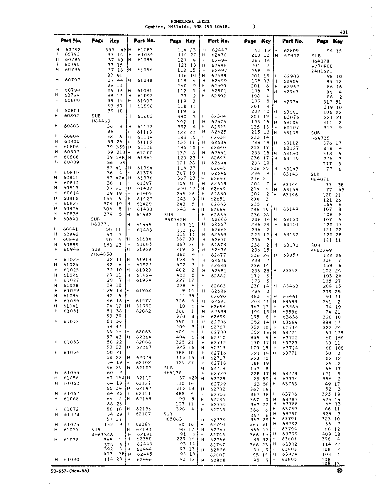 Numerical Index (Continued)