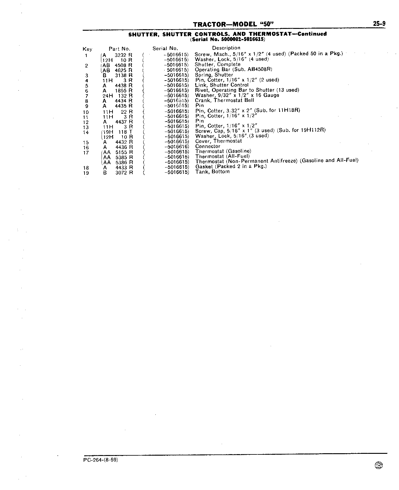 Section 25 - Cooling System (Continued)