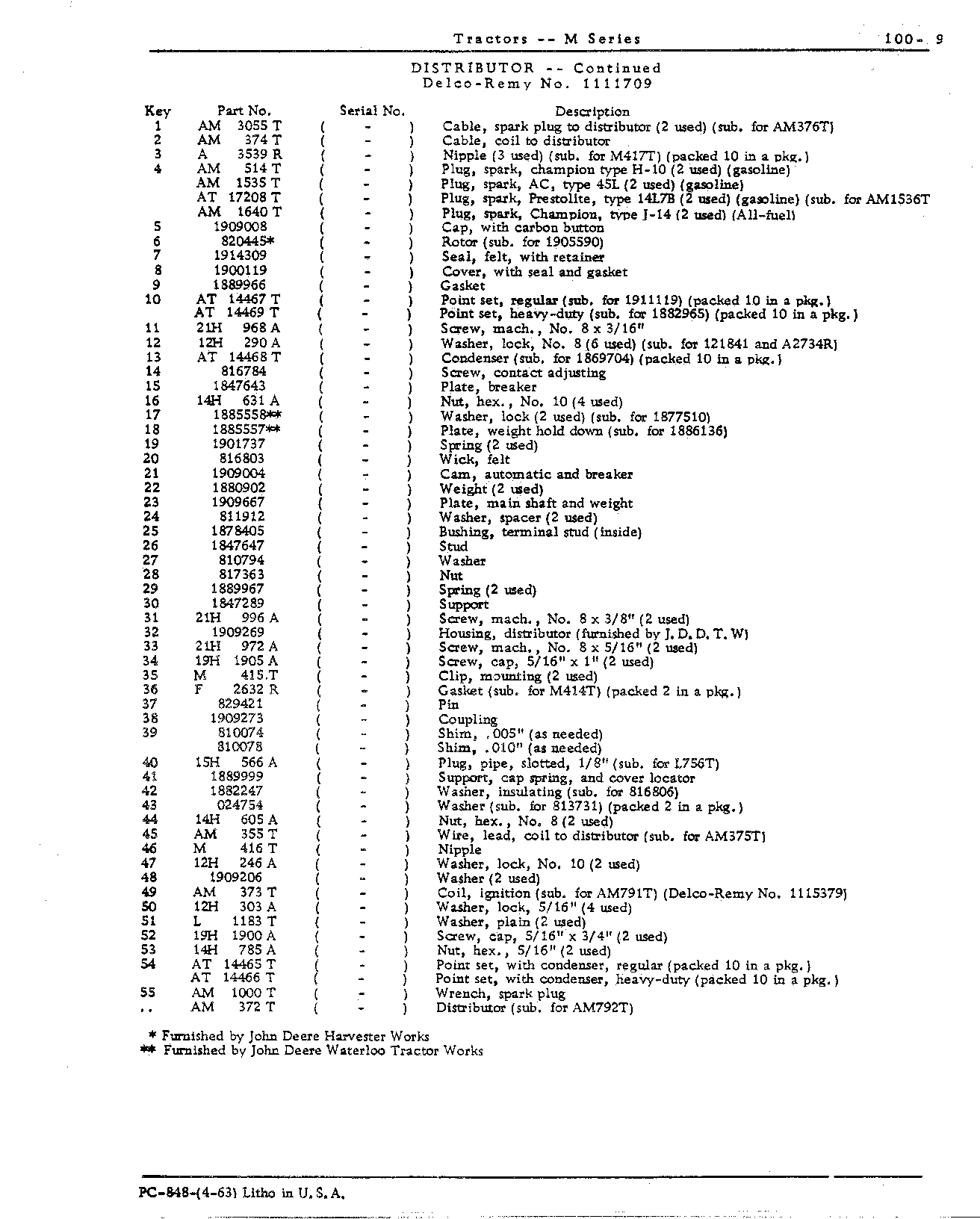 Electrical System (Continued)