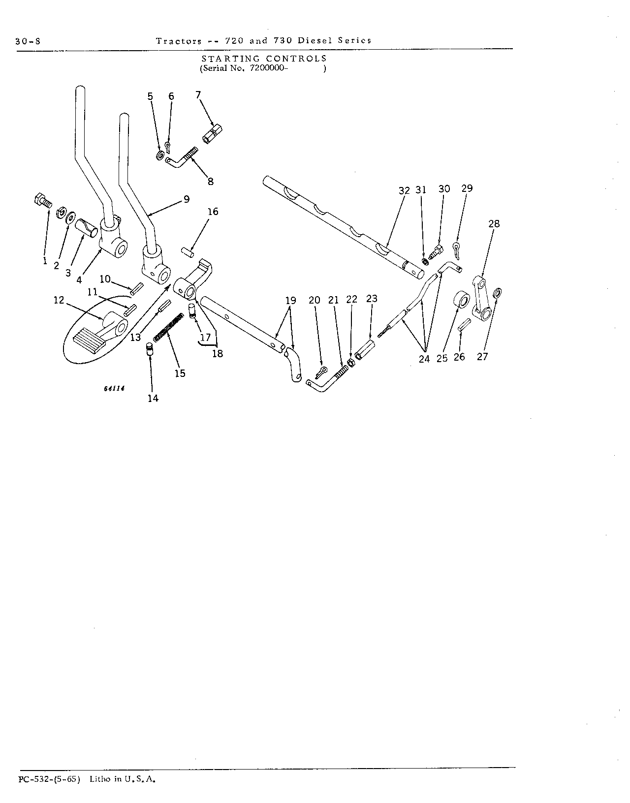 Controls, starting