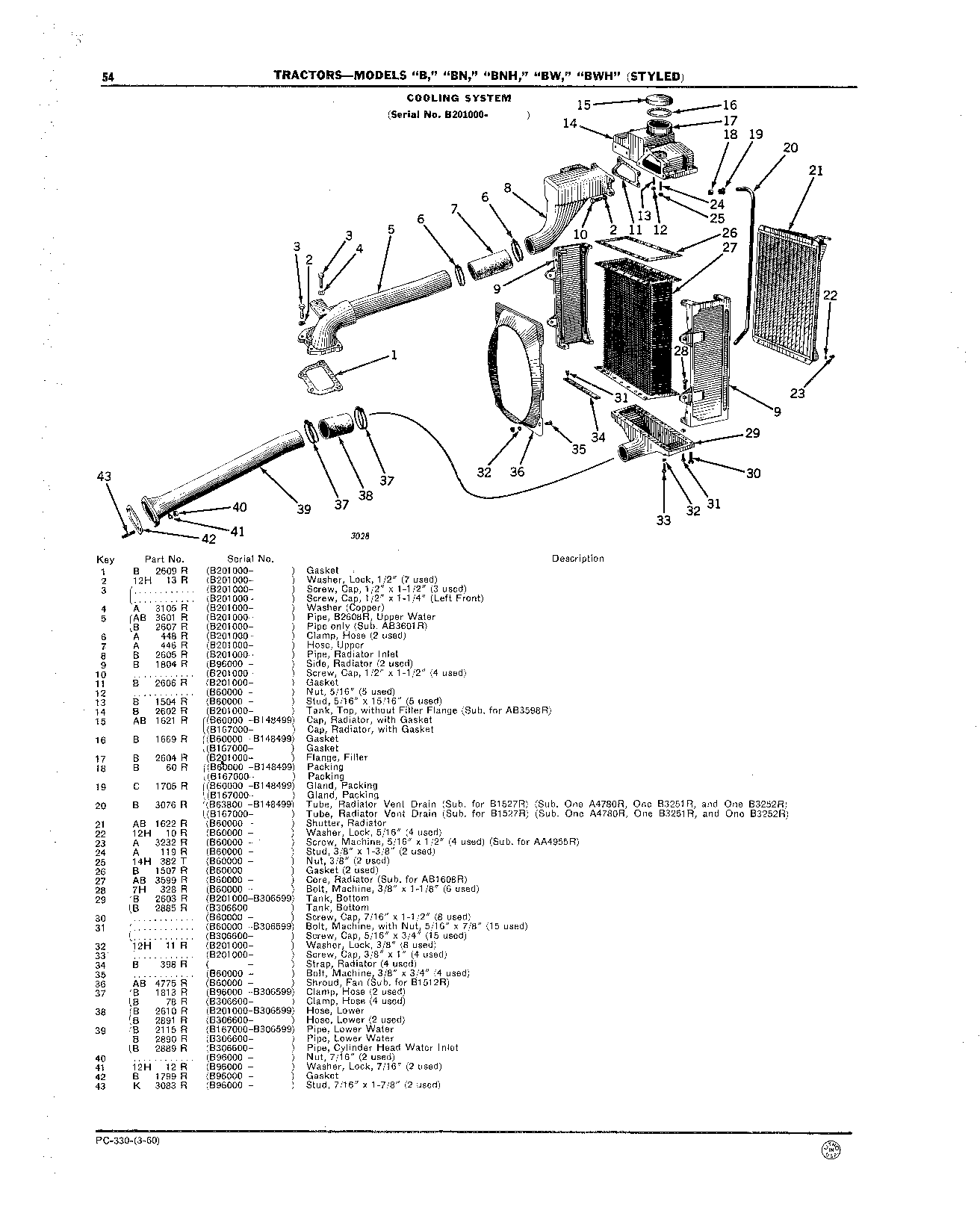 Cooling System (Continued)
