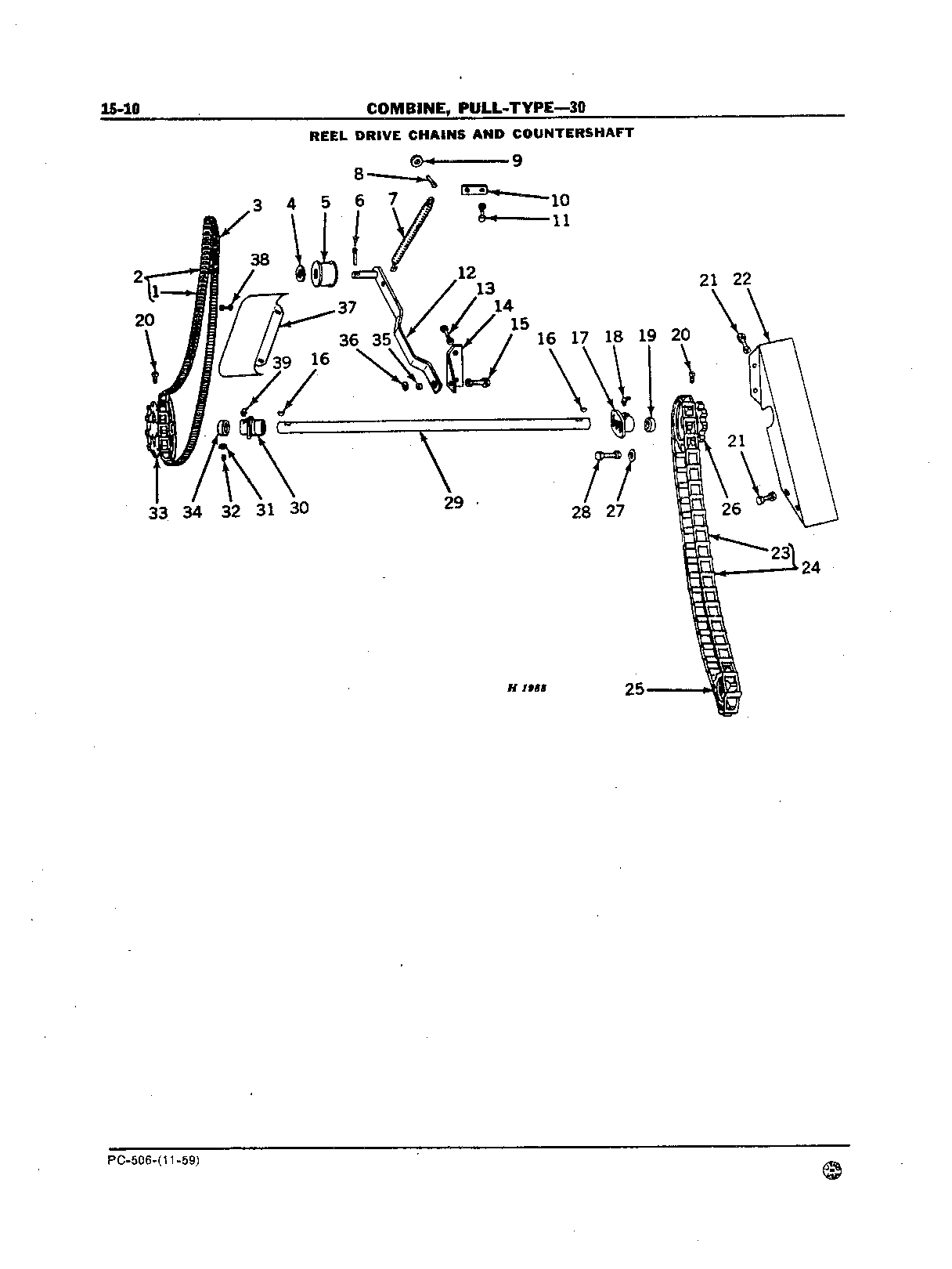 Countershaft, Reel