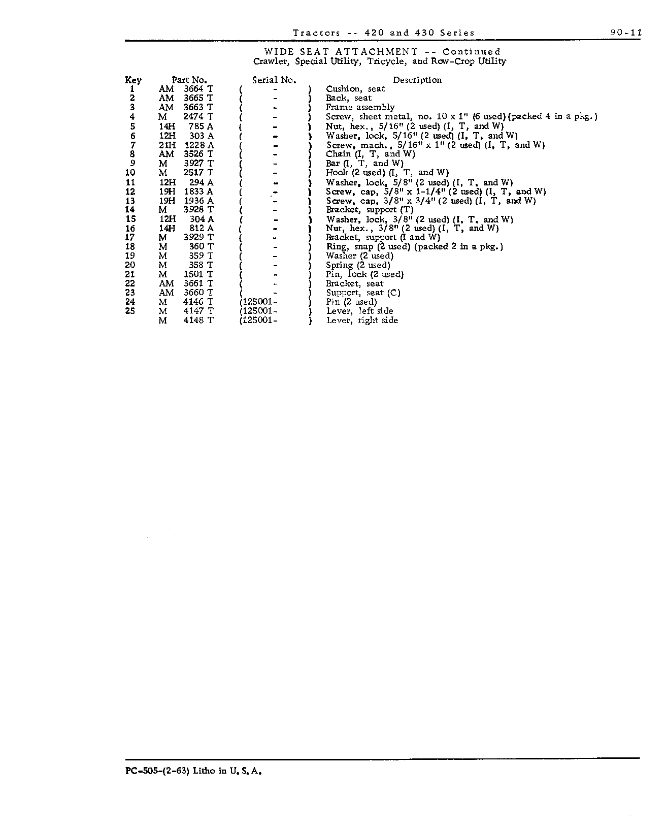 Frame, seat, wide (C, I, T, and W) (Continued)