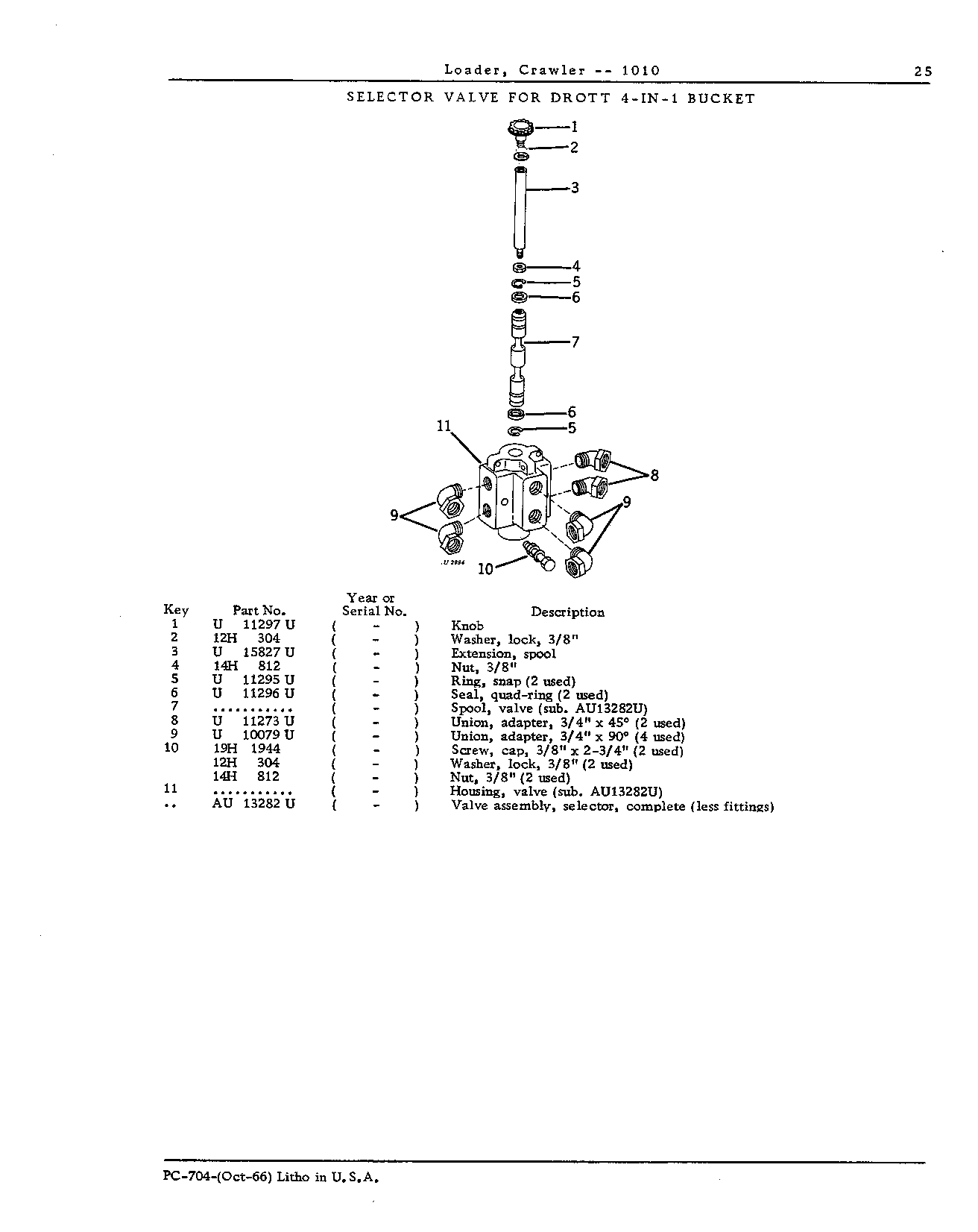 Valve, selector