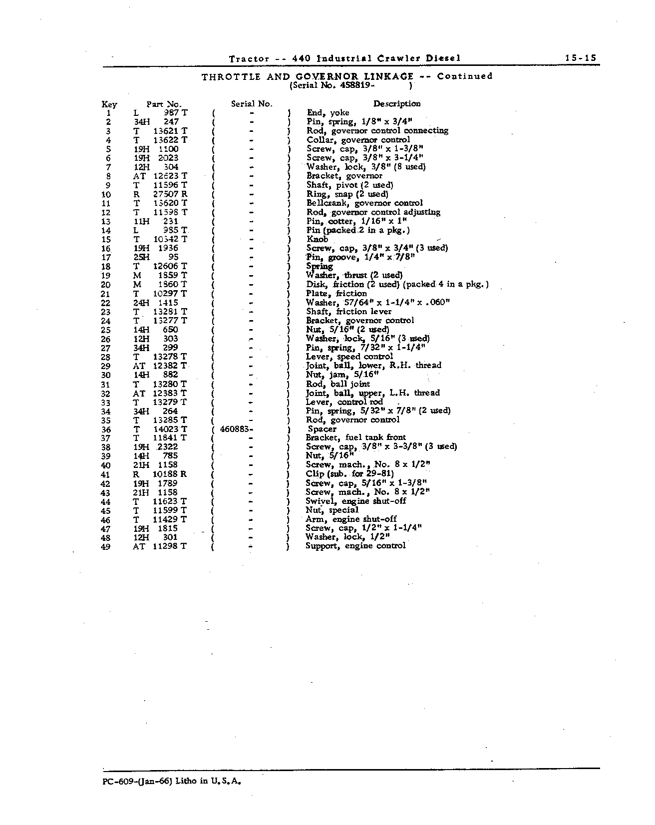 Engine Accessories (Continued)