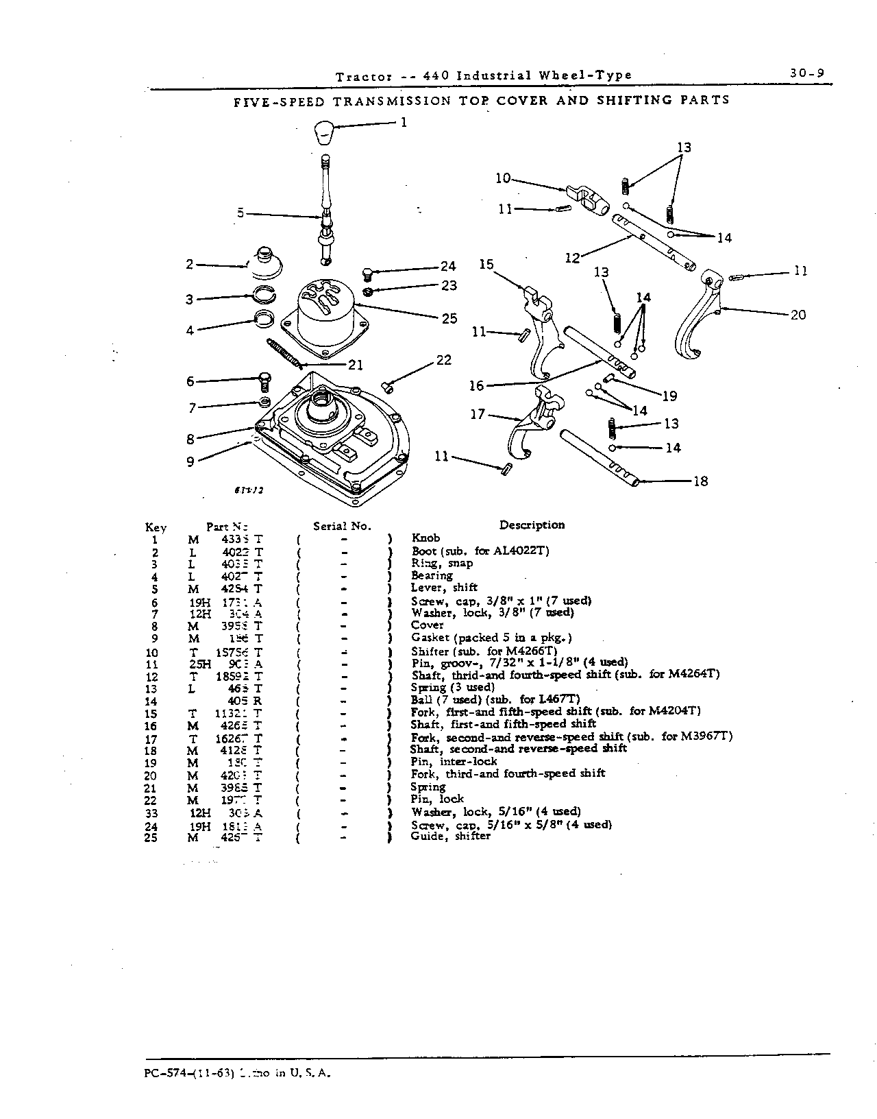 Transmission, Differential, Powershaft, and Belt Pulley (Continued)