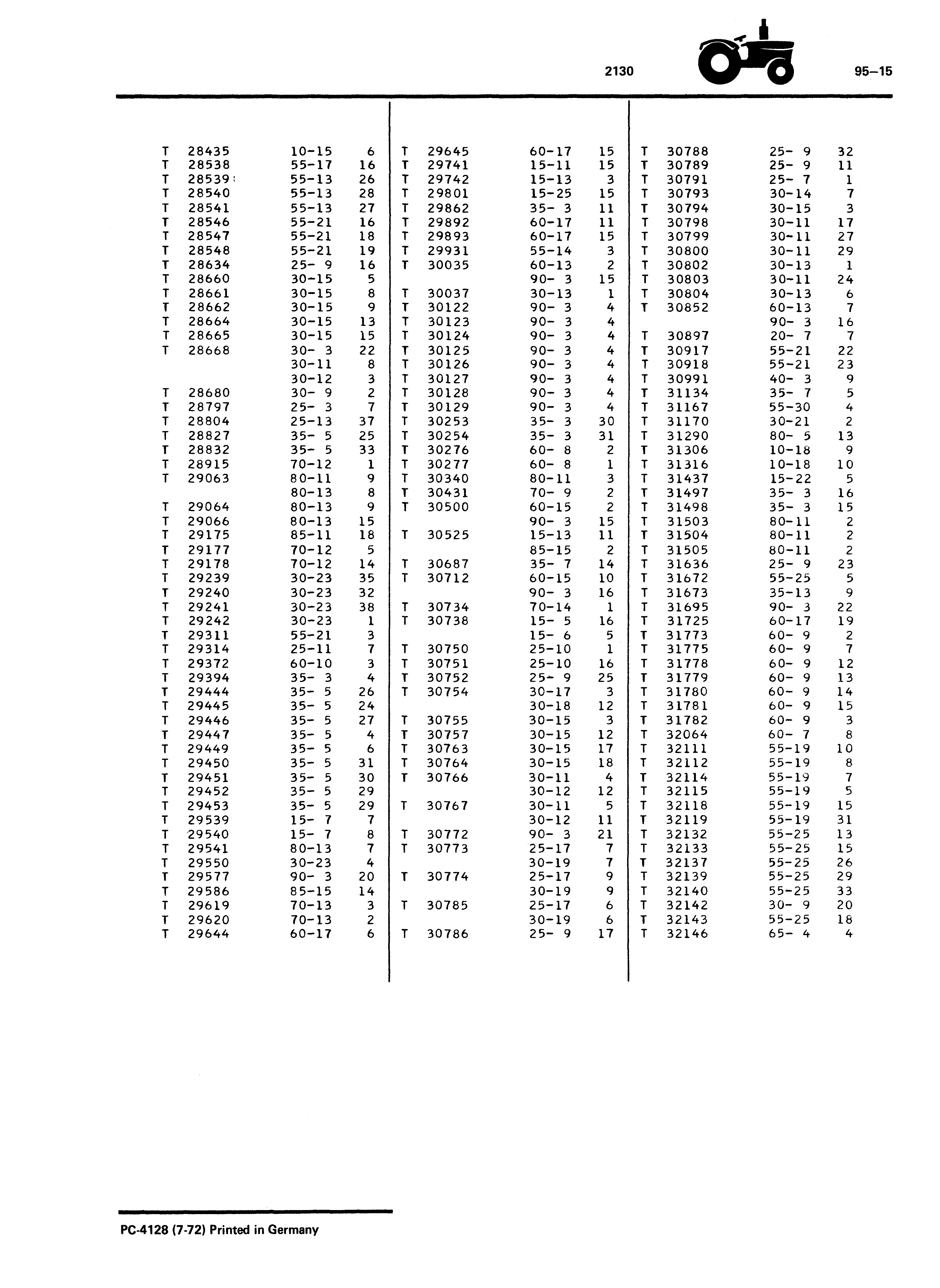 Index (Continued)