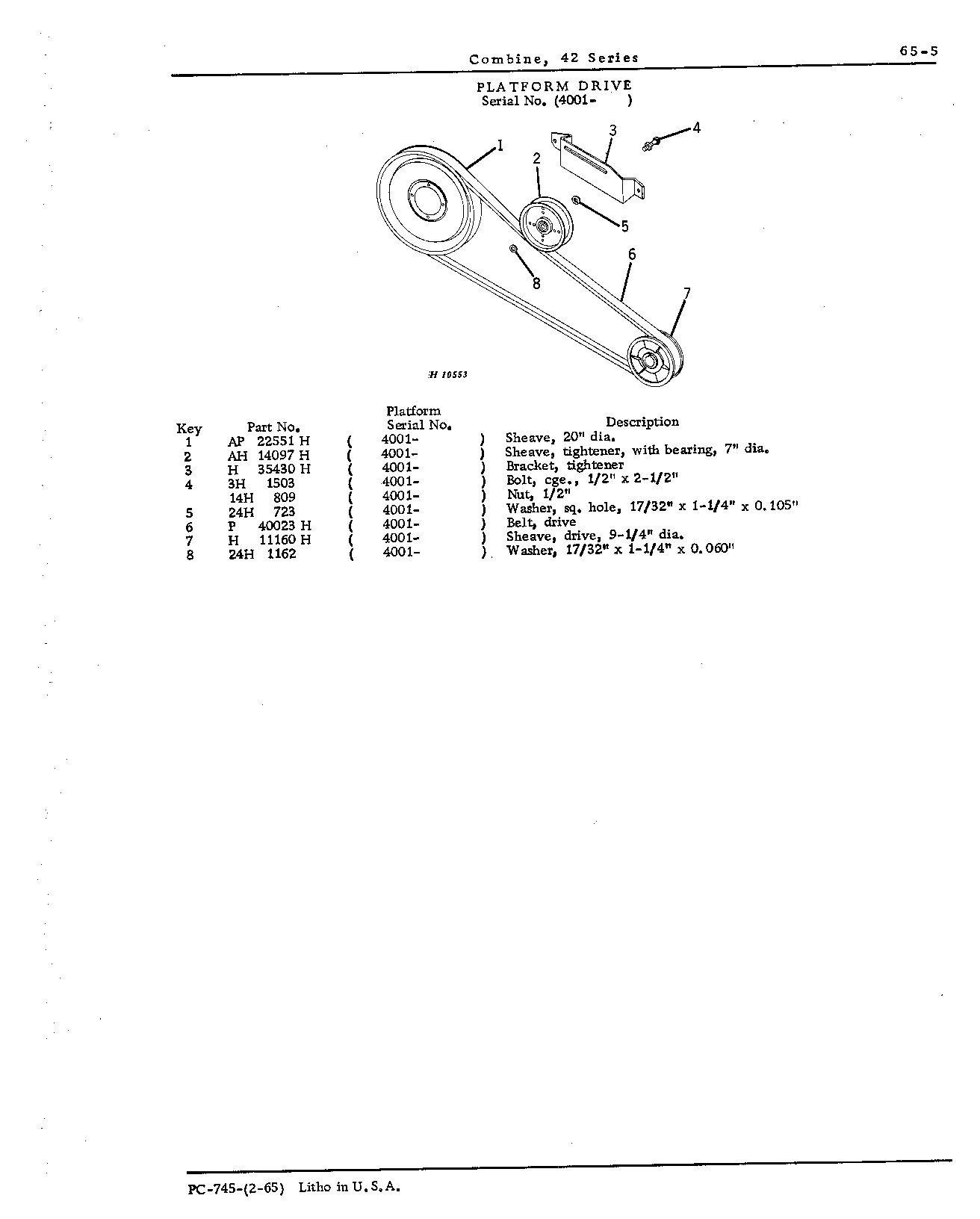 Drives for: Platform (Continued)