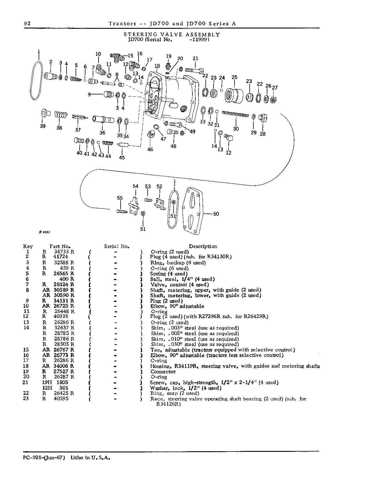 Steering (Continued)