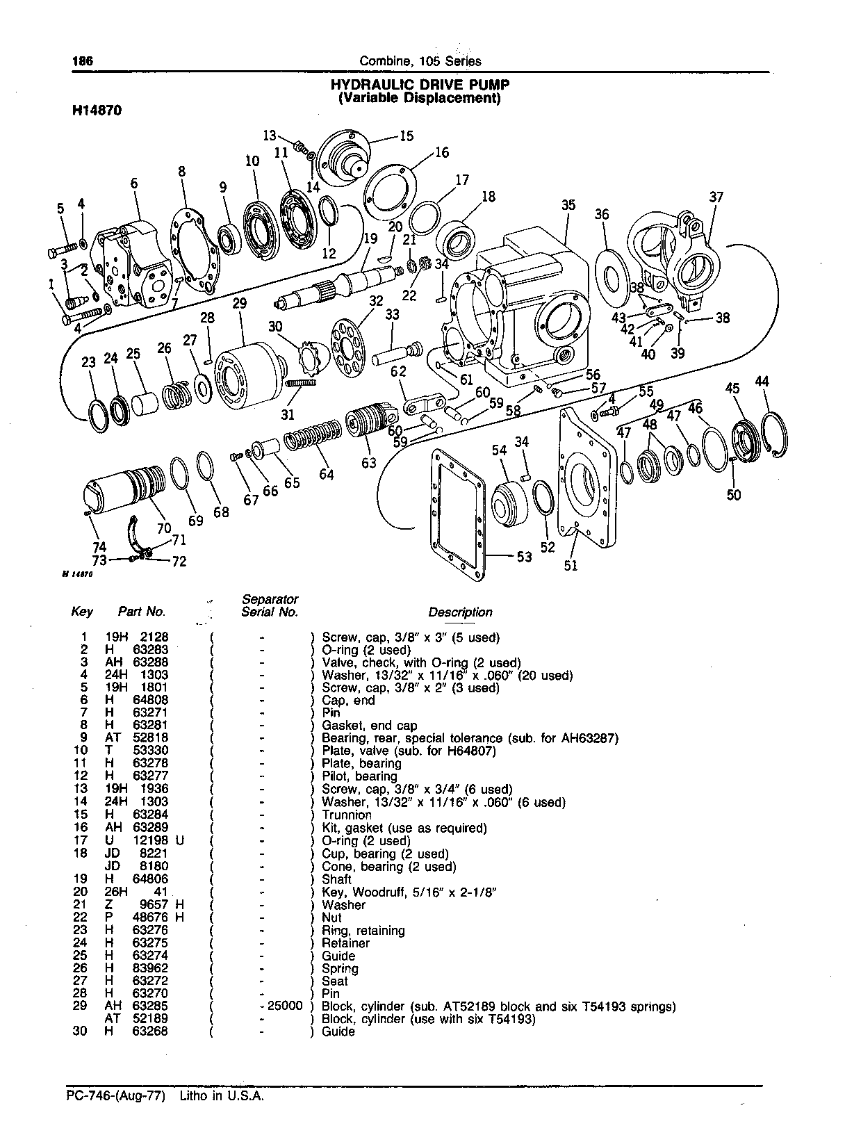 Hydraulic Drive System (Continued)
