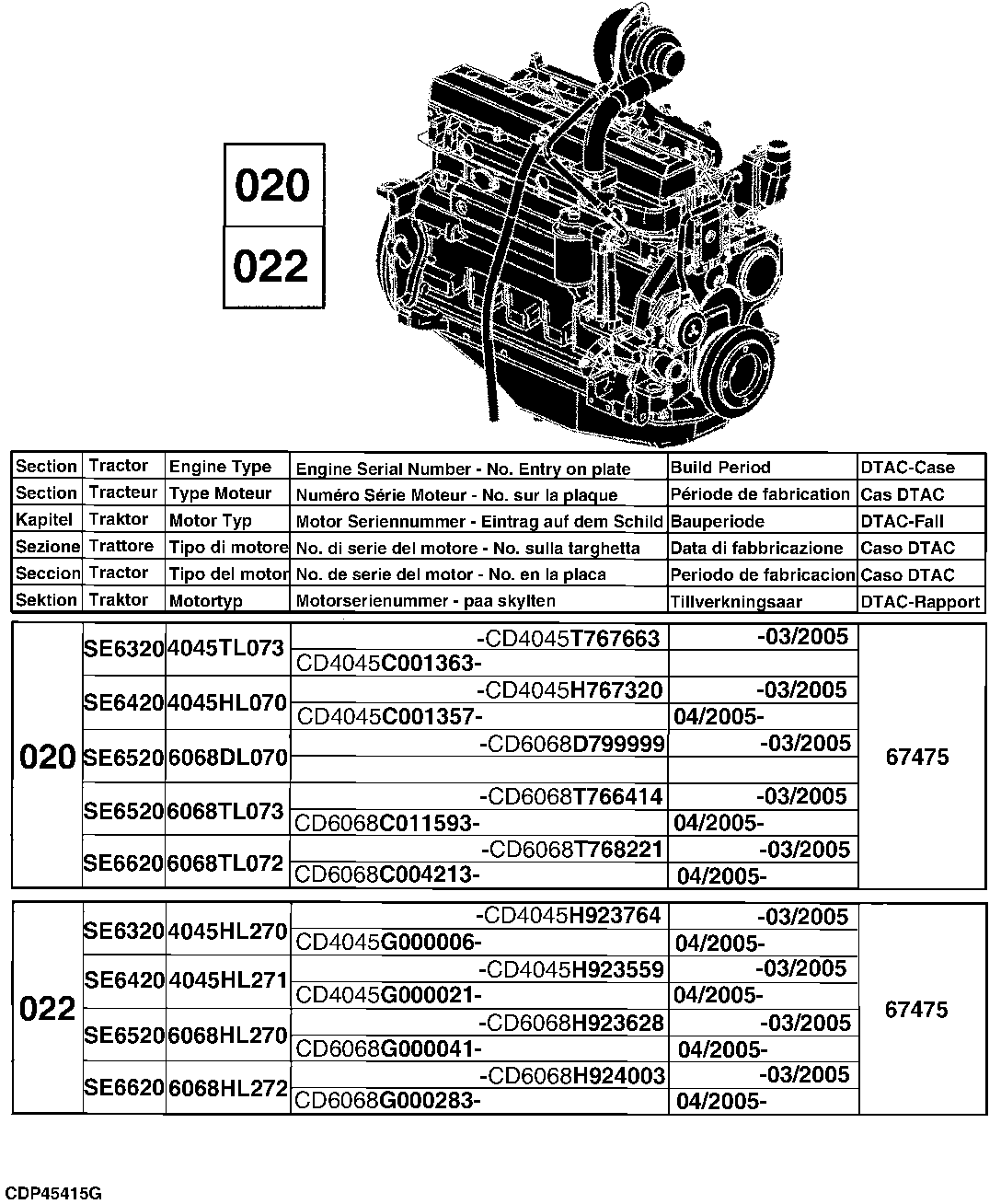SE6320, SE6420, SE6520, SE6620 Tractors (Europe Edition)