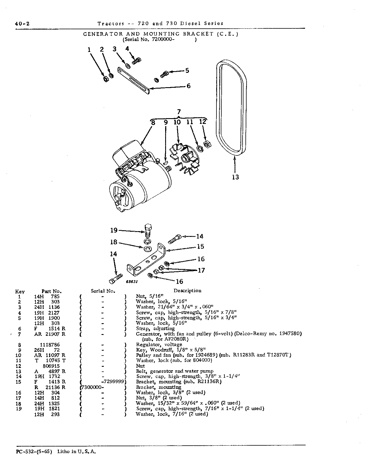 Generator and mounting bracket