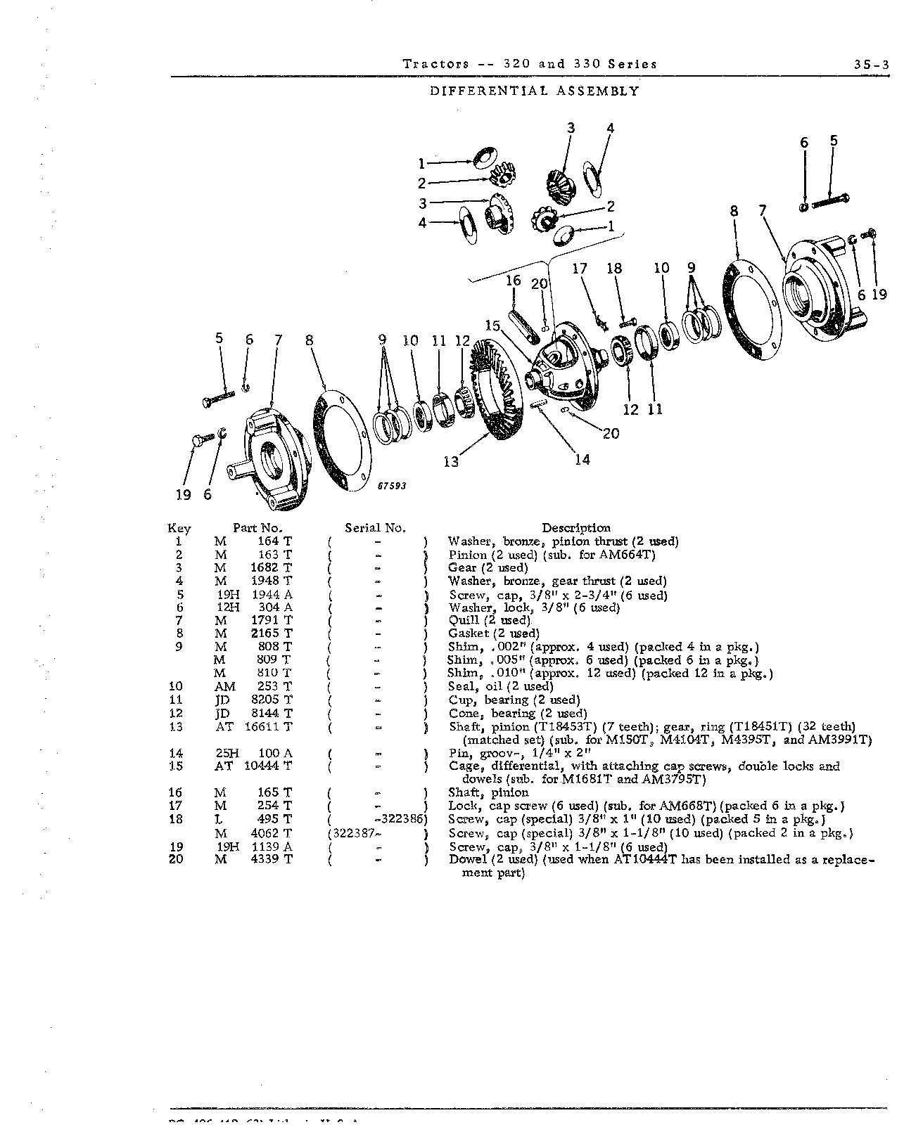 Differential