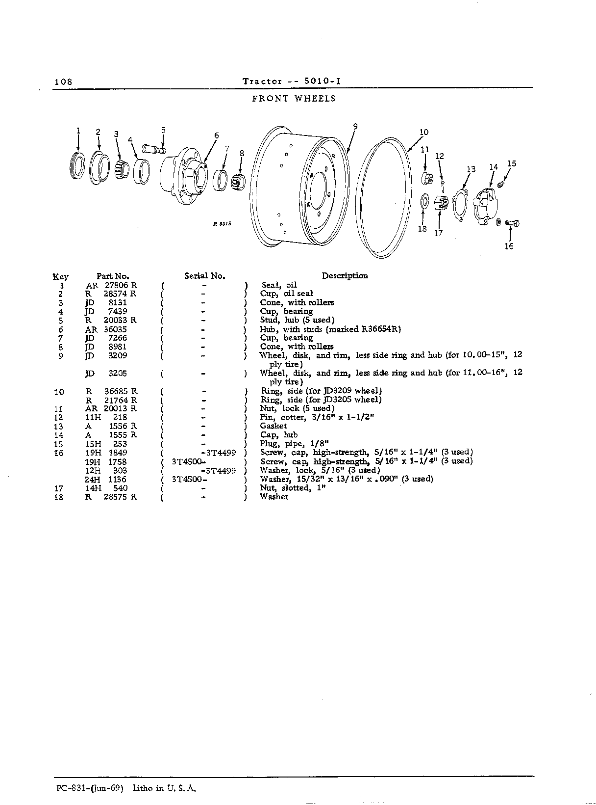 Front Axle and Wheels (Continued)