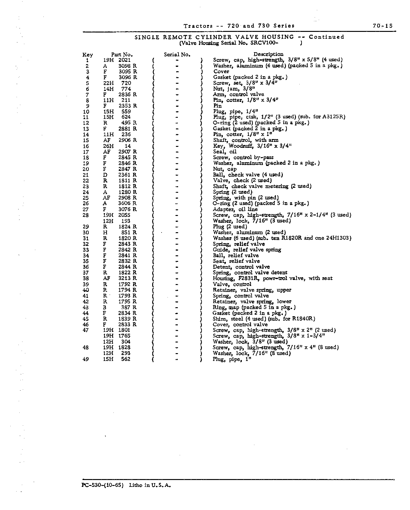 Housing, single remote cylinder valve (Continued)