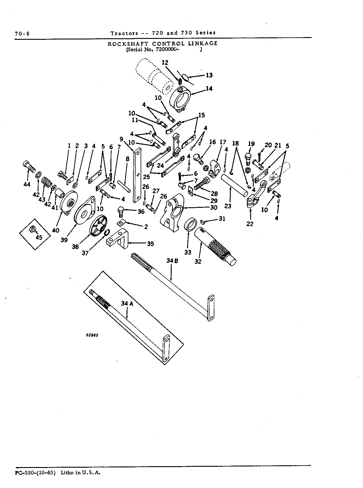 Rockshaft control linkage