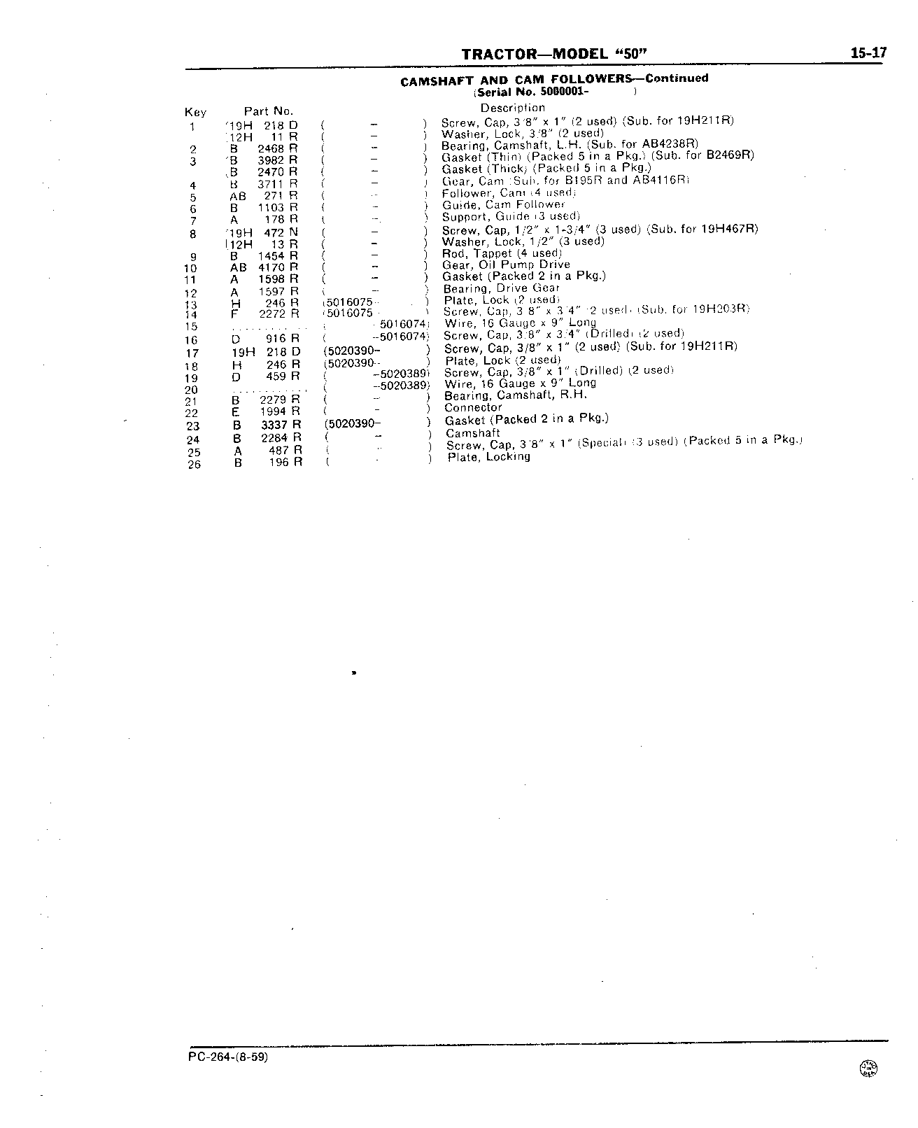 Section 15 - Engine (Continued)